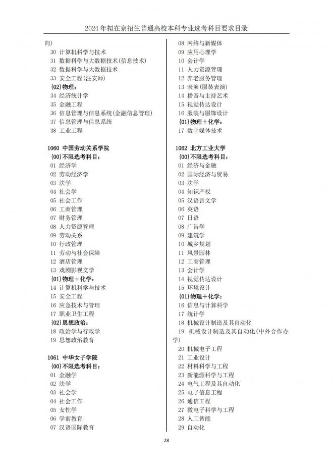 2024年拟在北京招生普通高校本科专业选考科目要求目录