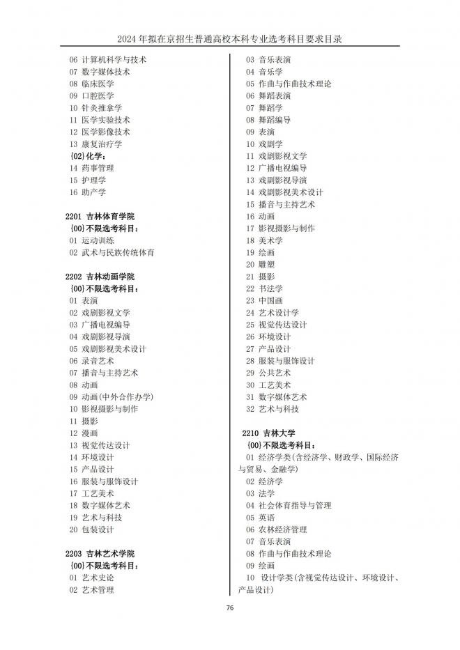 2024年拟在北京招生普通高校本科专业选考科目要求目录