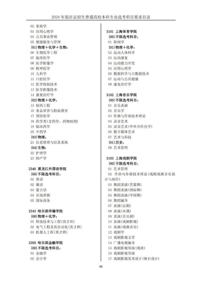 2024年拟在北京招生普通高校本科专业选考科目要求目录