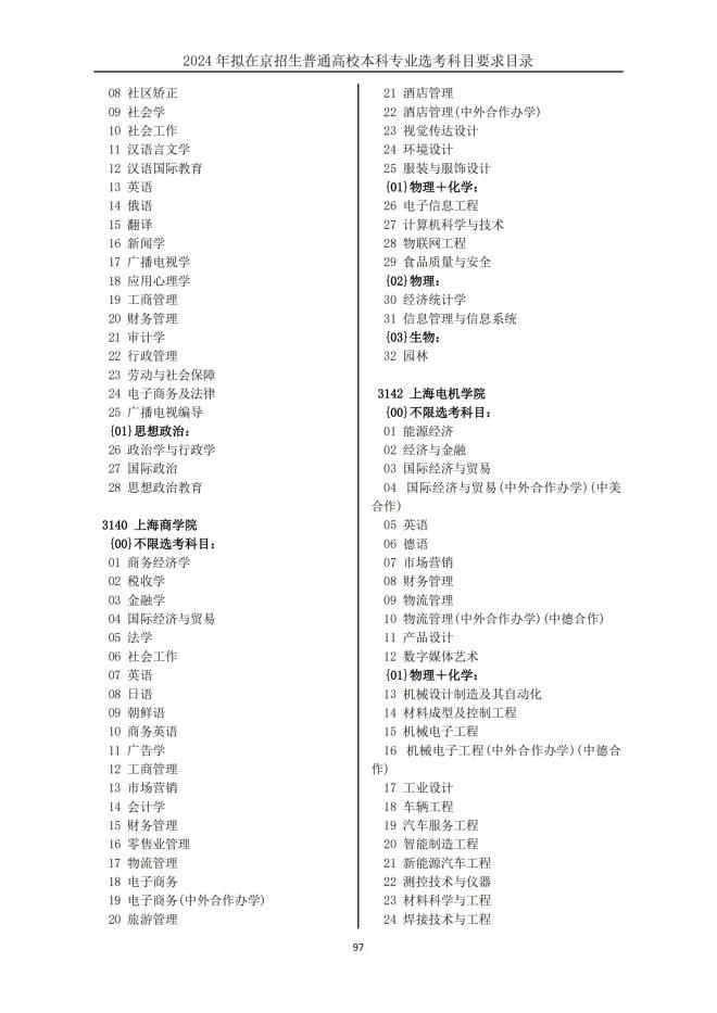 2024年拟在北京招生普通高校本科专业选考科目要求目录