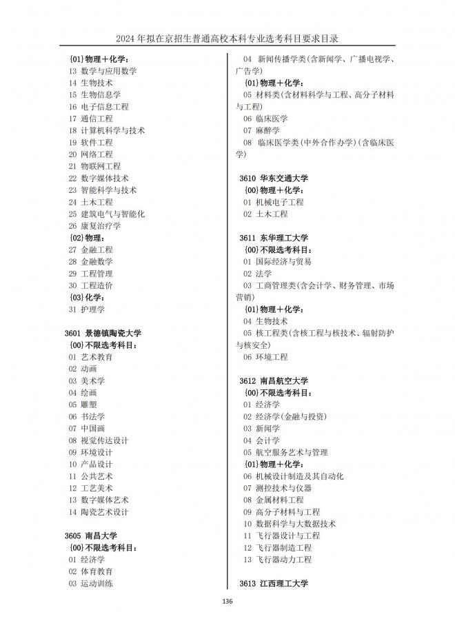 2024年拟在北京招生普通高校本科专业选考科目要求目录