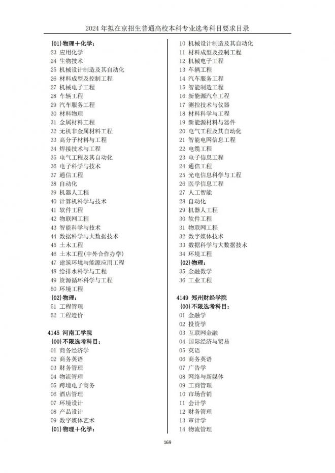 2024年拟在北京招生普通高校本科专业选考科目要求目录