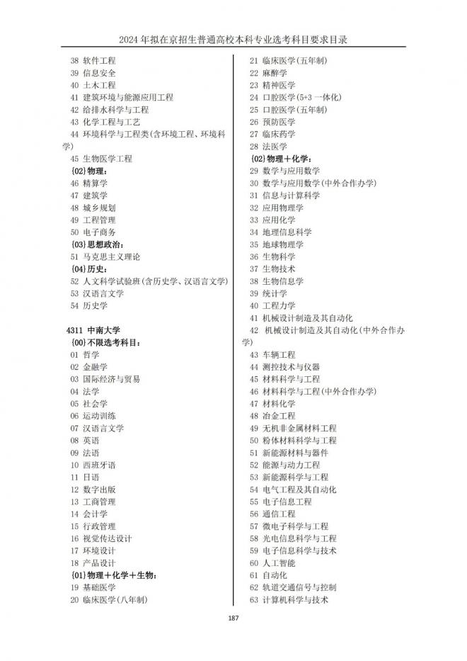 2024年拟在北京招生普通高校本科专业选考科目要求目录