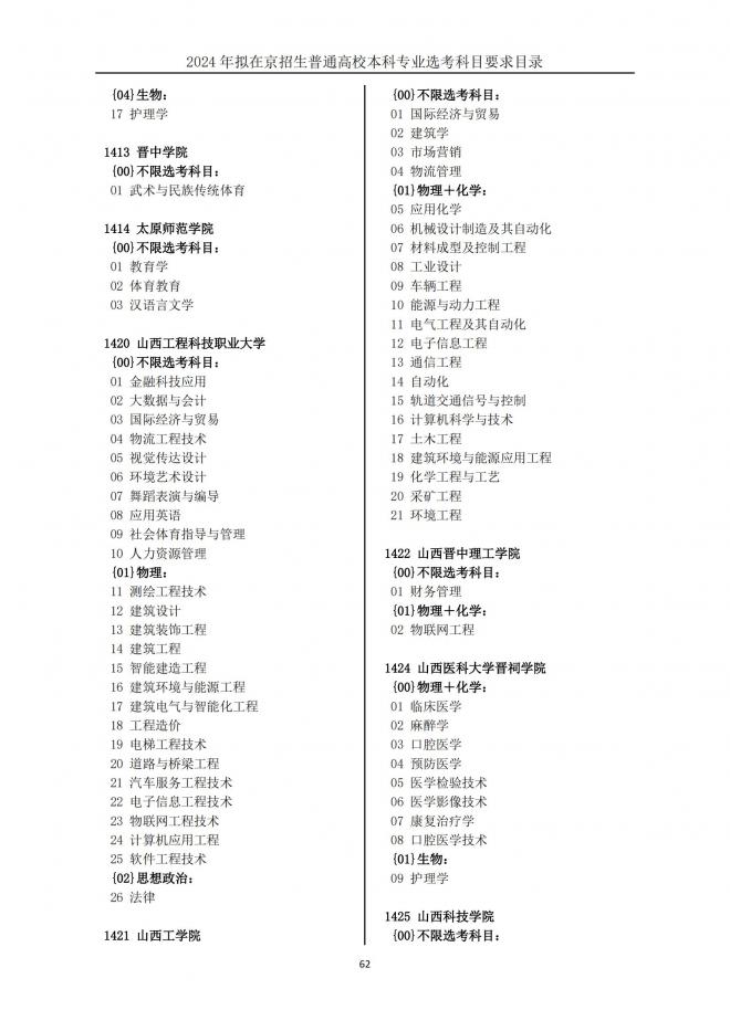 2024年拟在北京招生普通高校本科专业选考科目要求目录