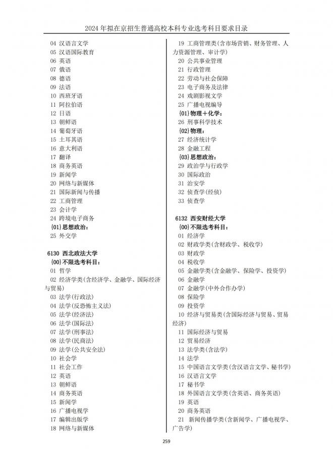 2024年拟在北京招生普通高校本科专业选考科目要求目录