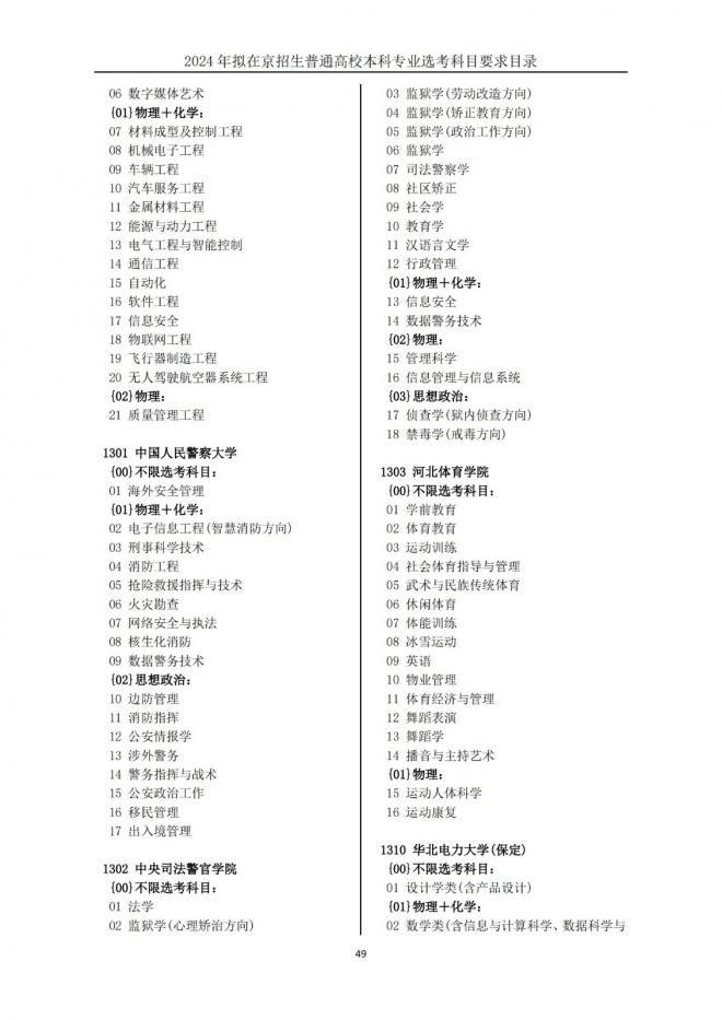 2024年拟在北京招生普通高校本科专业选考科目要求目录