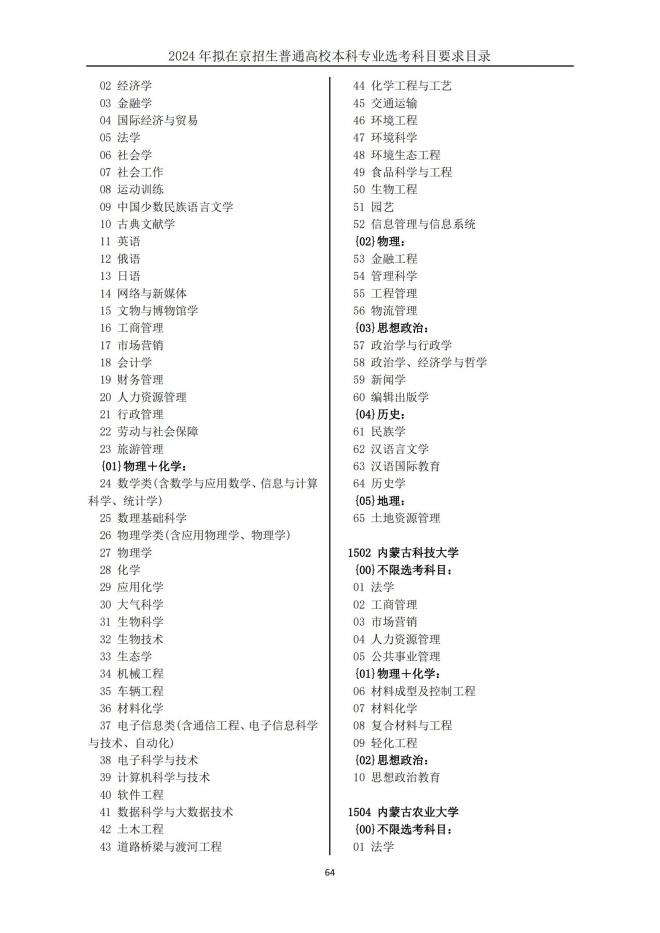 2024年拟在北京招生普通高校本科专业选考科目要求目录