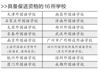 北京无中学入选清华2014年保送生资格校