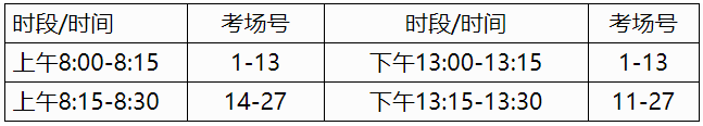 2021年广西普通高校运动训练、武术与民族传统体育专业招生文化考试考生须知