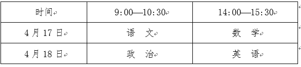 2021年山东体育单招文化考试考前提醒1