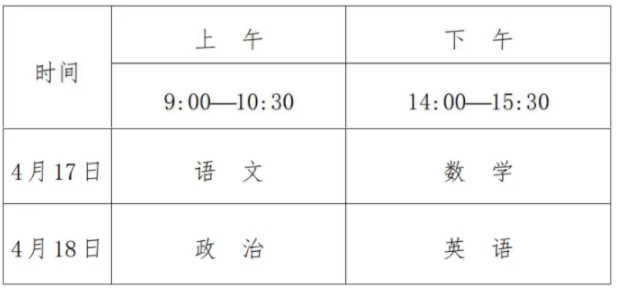 2021年宁夏普通高等学校招生运动训练、武术与民族传统体育及高水平运动队专业文化考试考生须知