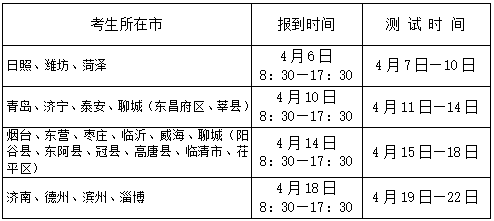 2021年山东普通高等学校招生体育专业考试工作解读