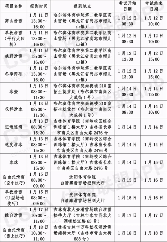 2021体育单招及部分“高水平招生”冬季项目考试安排出炉