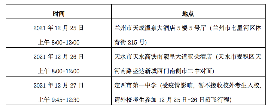 2022年甘肃中国民航大学与中国国际航空公司招飞预选初检日程安排