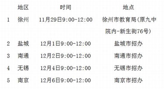 中国民航飞行学院2016江苏招飞初检日程安排