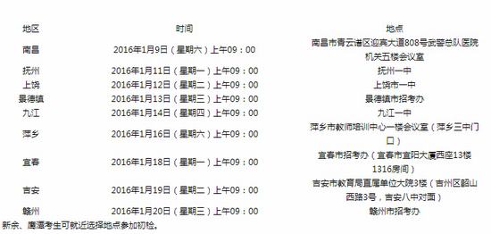 中国民用航空飞行学院2016招飞江西初检日程