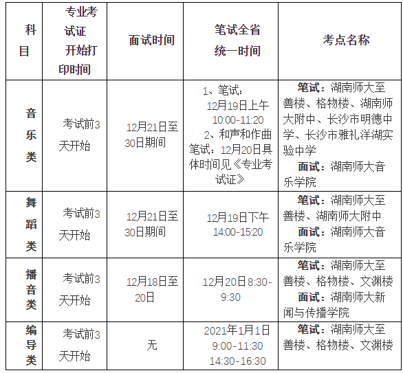 2021年湖南艺考省统考考试时间及,考点安排公布