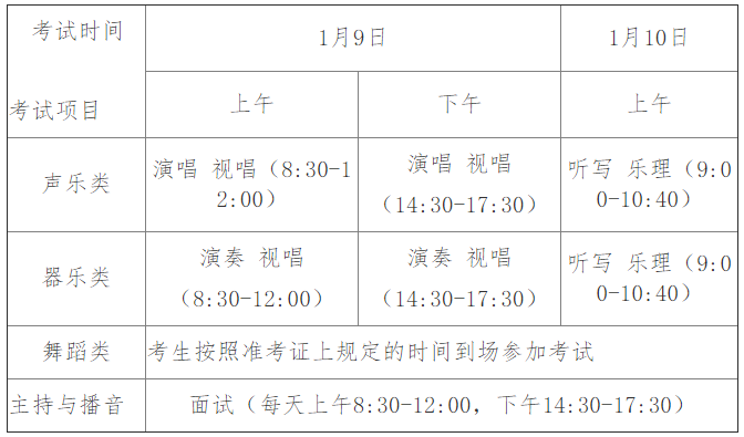 2021年海南省关于做好普通高等学校招生艺术类专业考试工作的通知