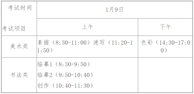 2021年海南省关于做好普通高等学校招生艺术类专业考试工作的通知2