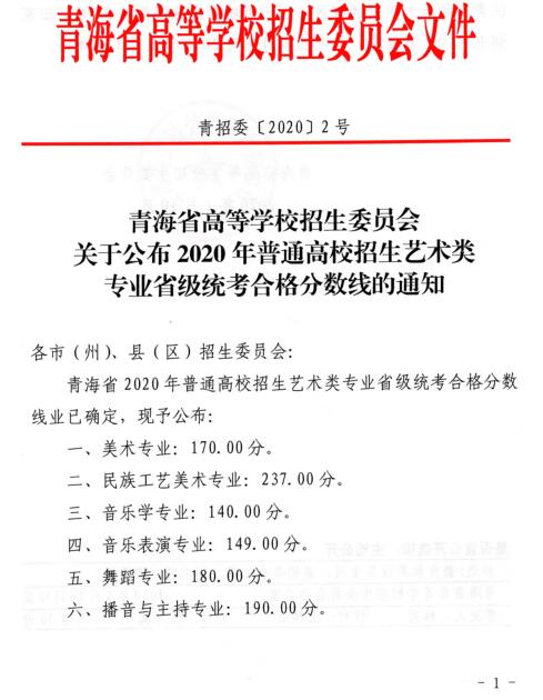 青海2020年关于公布普通高校招生艺术类专业省级统考合格分数线的通知1