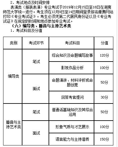 湖南2020年艺术统考工作通知6