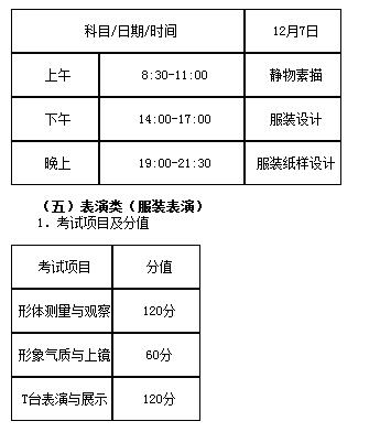 湖南2020年艺术统考工作通知5