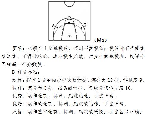 海南省2020年普通高等学校招生体育类专业统一考试实施办法5