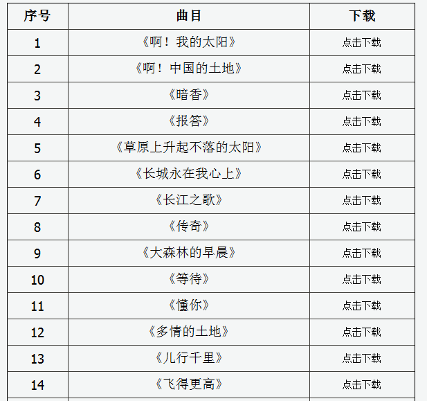 2020年山西省声乐专业考试曲目库(100首)1