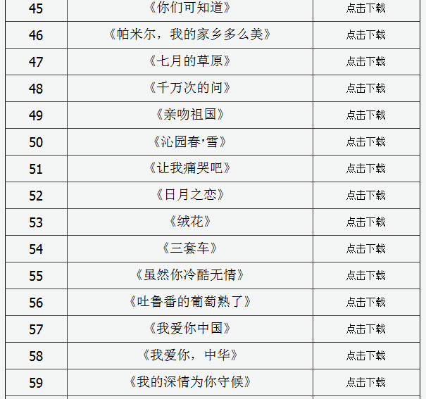 2020年山西省声乐专业考试曲目库(100首)4