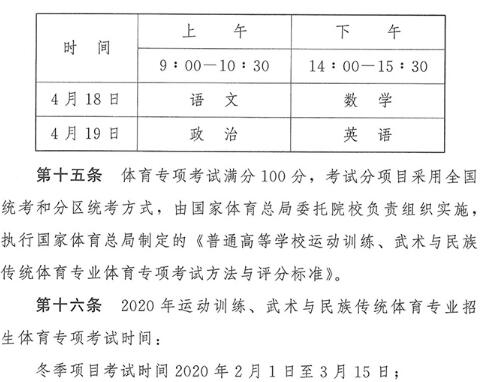 2020年普通高等学校运动训练、武术与民族传统体育专业招生考试2