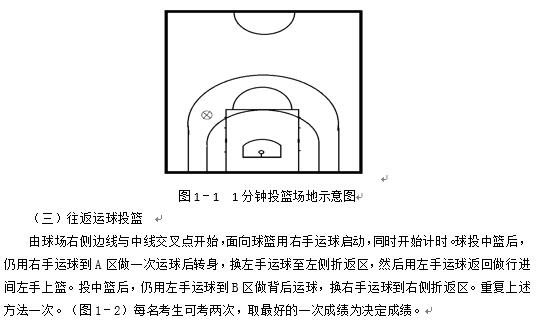 广西2020年普通高校招生体育专业体育专项考试项目与考评标准