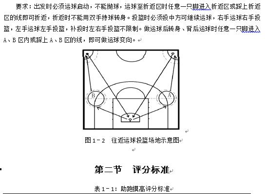 广西2020年普通高校招生体育专业体育专项考试项目与考评标准2