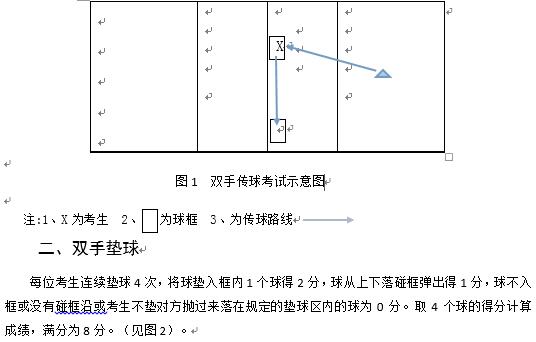 广西2020年普通高校招生体育专业体育专项考试项目与考评标准3