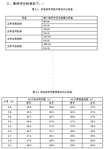 广西2020年普通高校招生体育专业体育专项考试项目与考评标准11