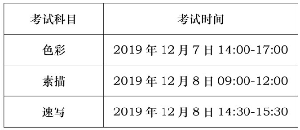 四川：2020年调整艺术类统考时间的通知1