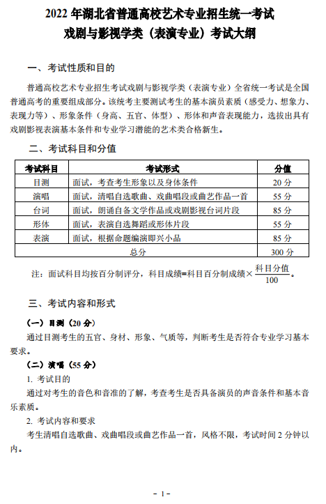 2022年湖北省艺术统考（表演专业）考试大纲